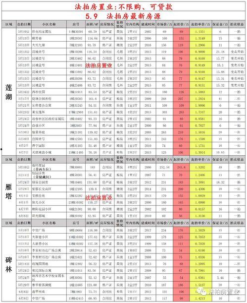 关羽典藏八月最新爆料,神秘技能觉醒，传奇再续！